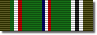 service ribbon